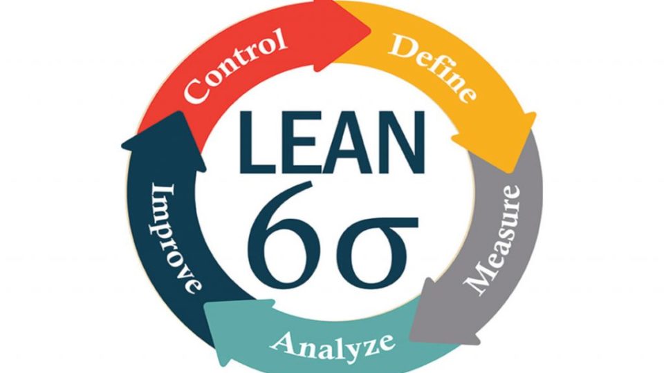 Lean_Process_And_Six_Sigma