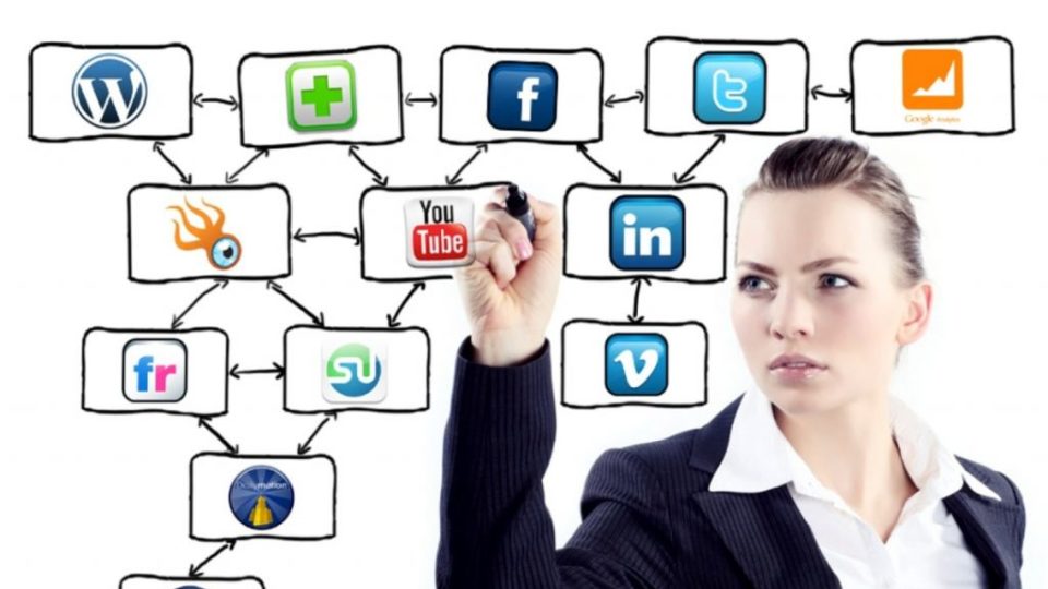 Social_Media_in_the_Workplace